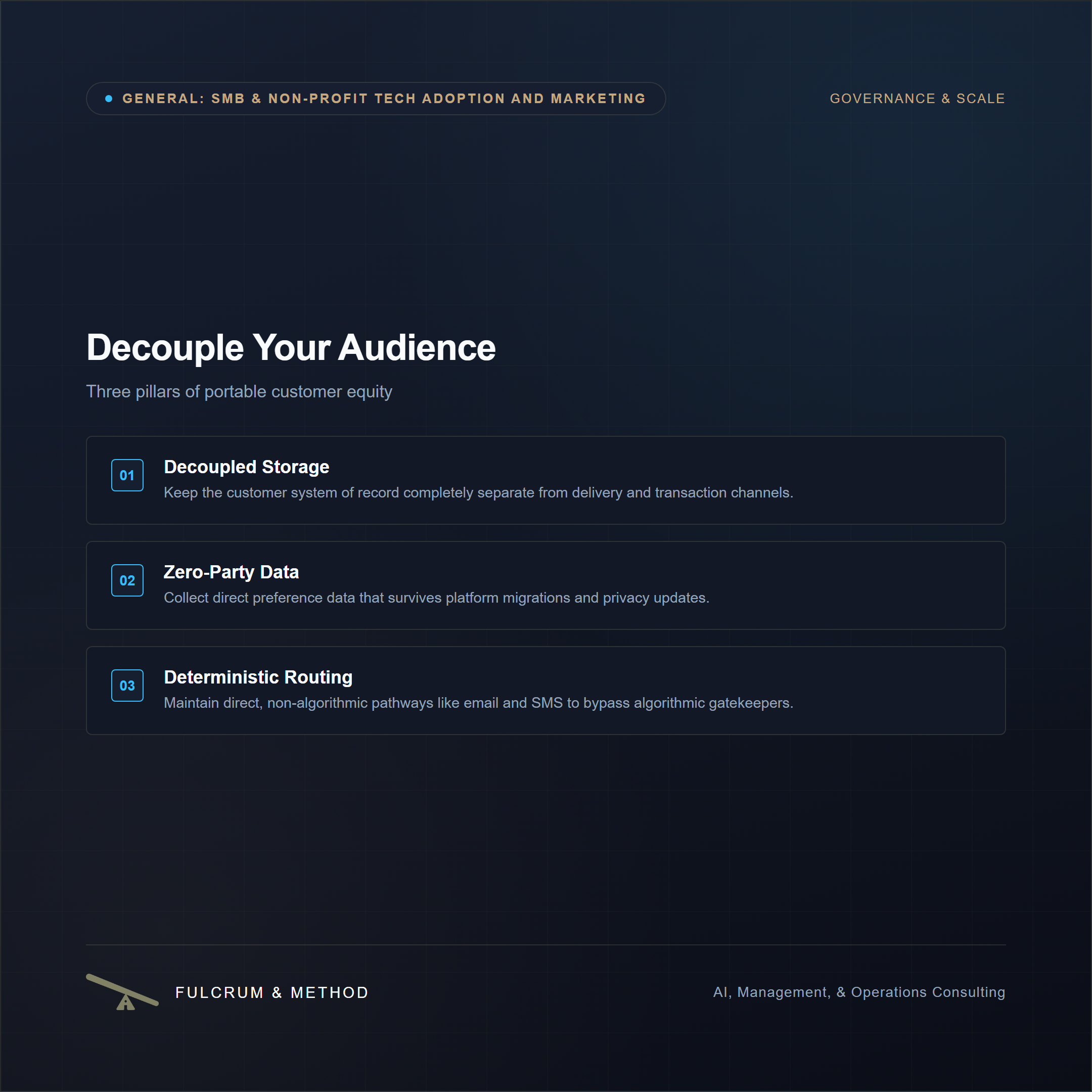 Decoupled Audience Architecture: Why SMBs Must Separate Customer Equity from Platform Infrastructure